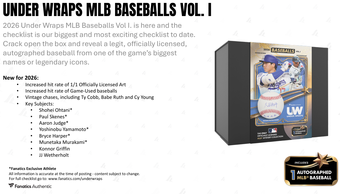 2026 UNDER WRAPS MLB BASEBALLS VOL. I