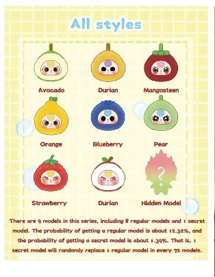 Baby Three- Orchard Zipper Bag Plush Blind Box