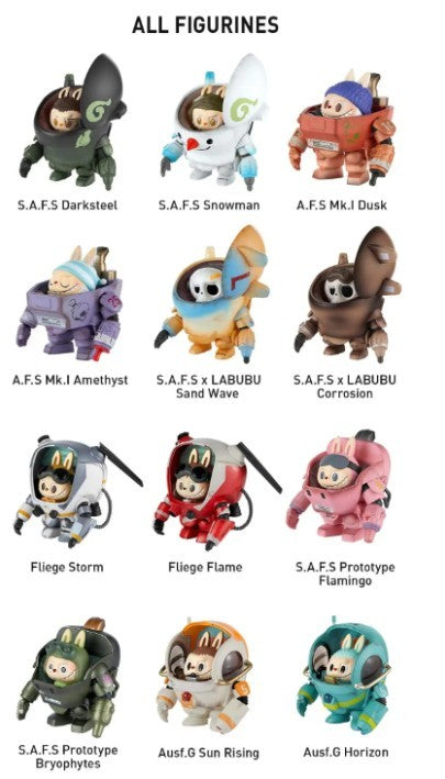 Labubu Kow Yokoyama Ma.k. Series Blind Box